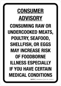Raw Items Advisory