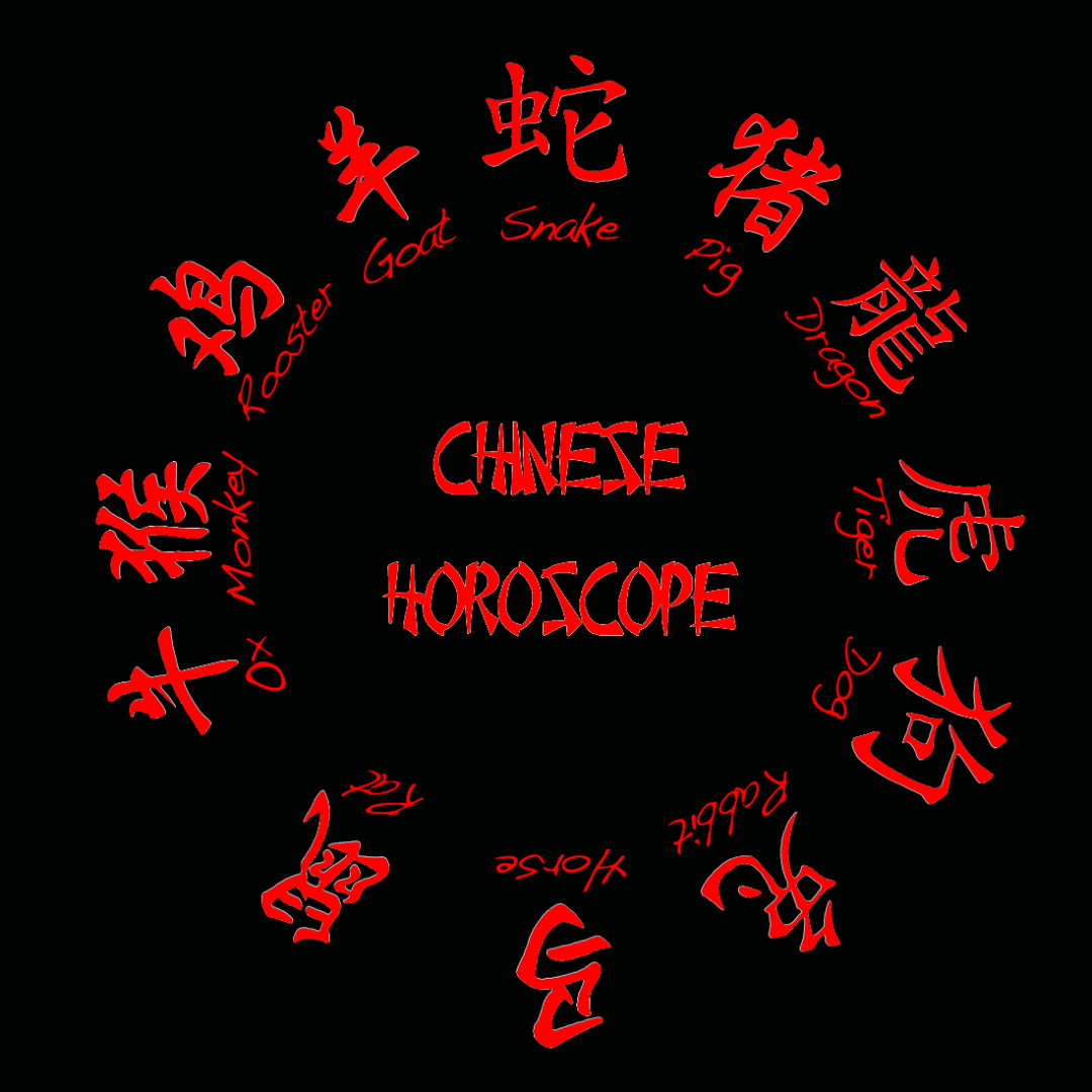 Chinese Zodiac