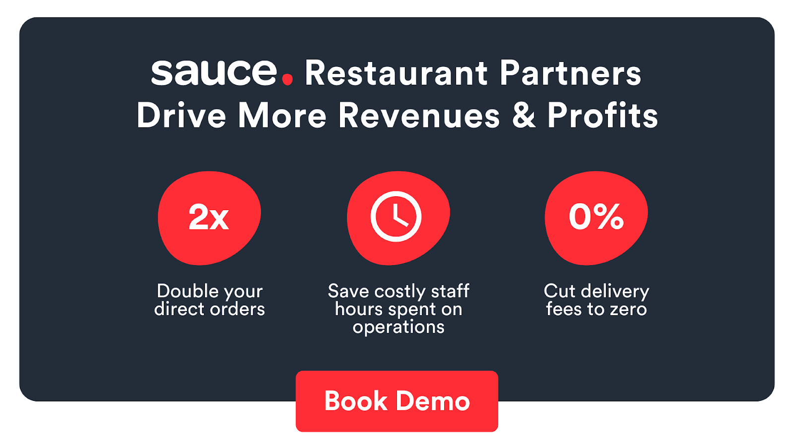 Double Your Direct Orders