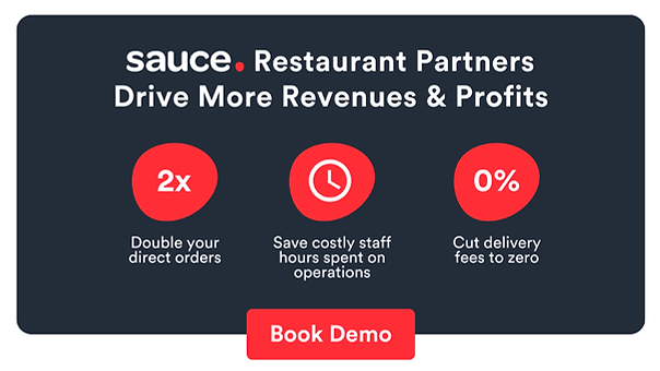 Double Your Direct Orders
