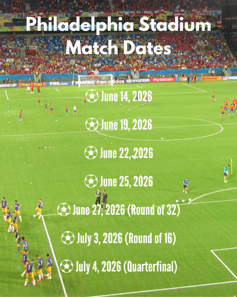 Philadelphia World Cup Match Dates
