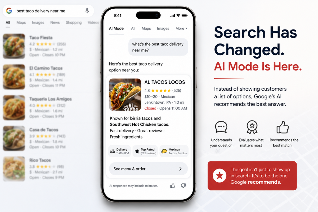 Google AI Mode