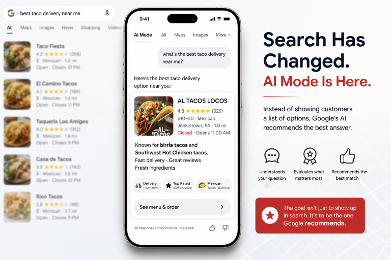 Google AI Mode