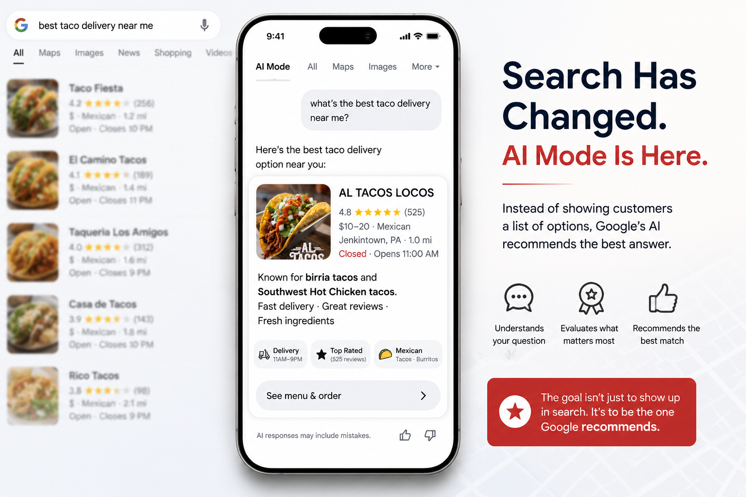 Google AI Mode Google AI Mode